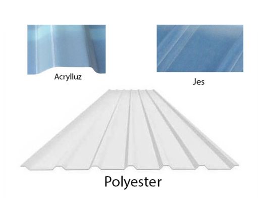 Flowlight polyester lichtcassette